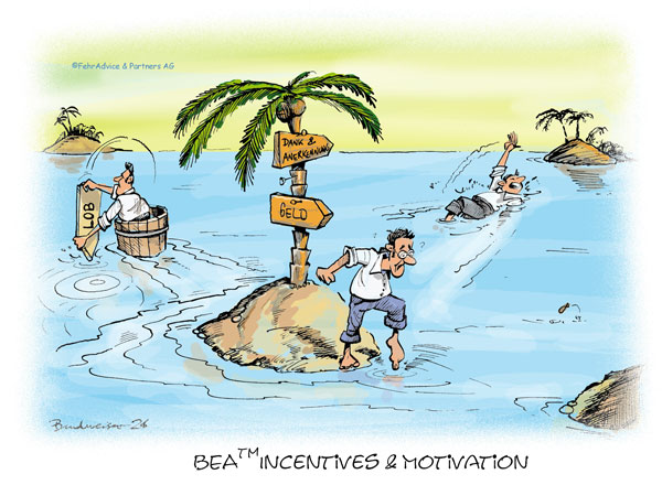 BEA™ Incentives & Motivation: Kreativität kann der Karriere schaden